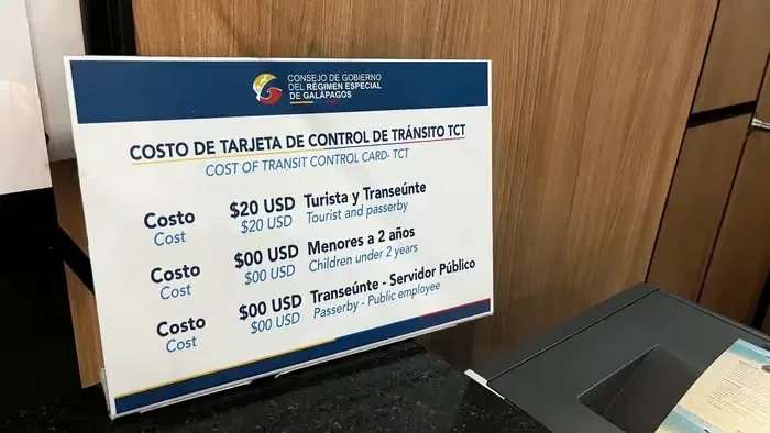 Transit Control Card Ecuador (TCT)